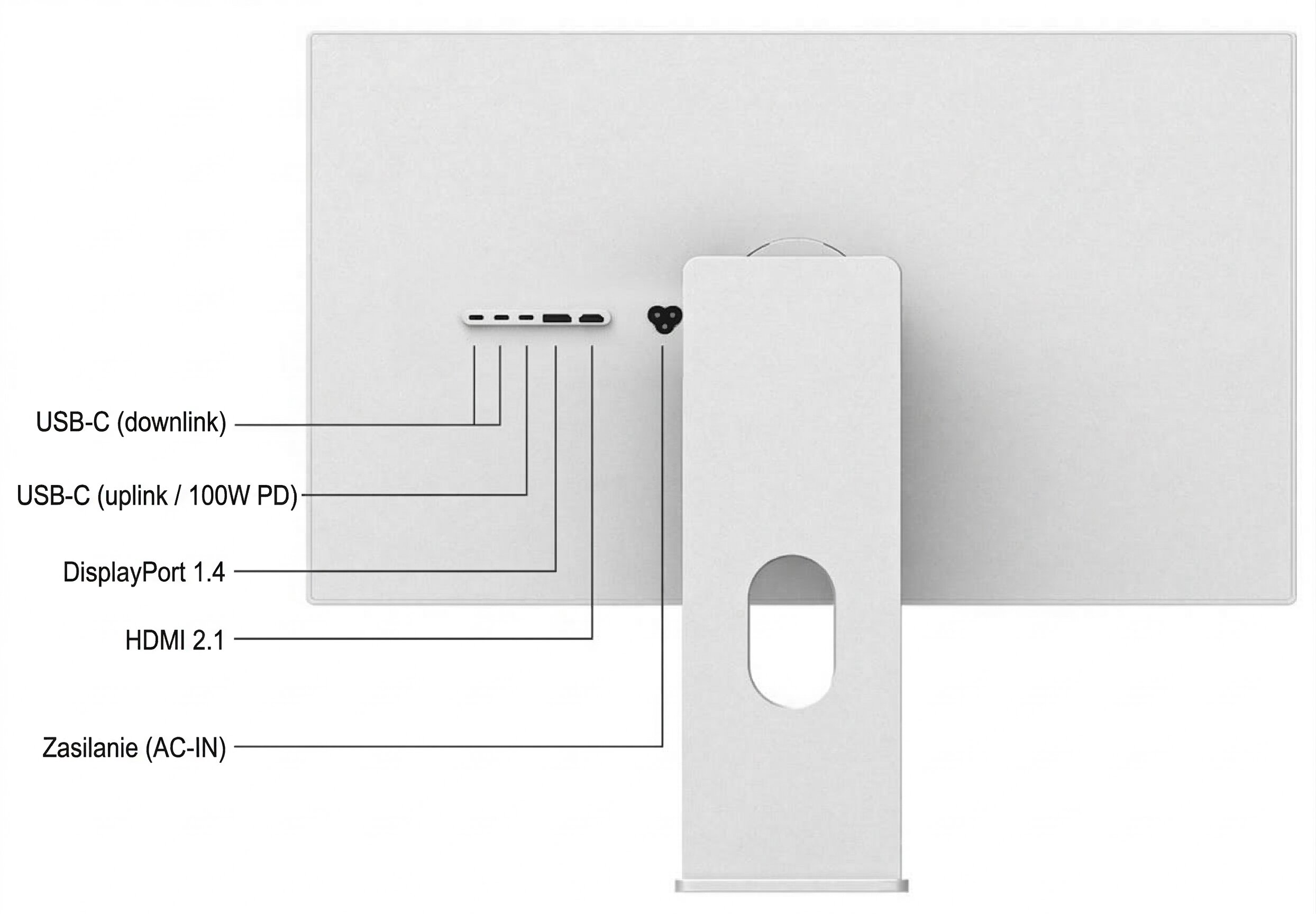 Złącza Kuycon P32K