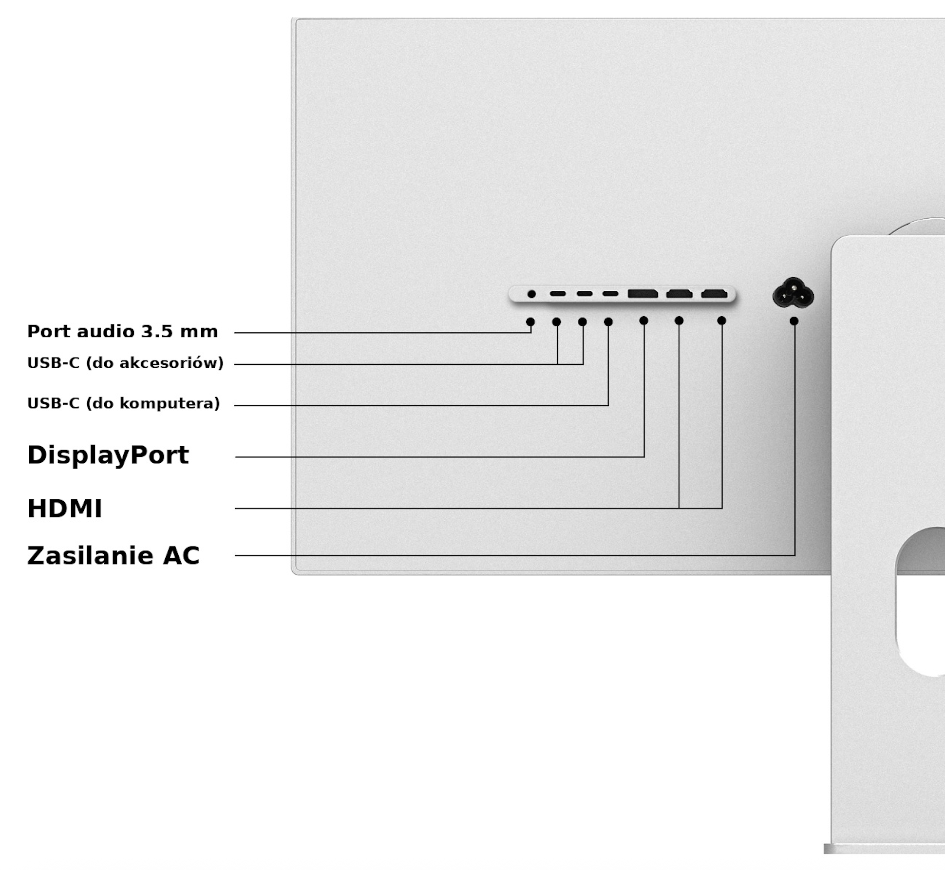 Złącza Kuycon Q34W